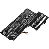 battery-replacement-for-acer-aspire-one-cloudbook-11-ao1-132-series