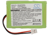 act610cl-cordlessp-gp-battery-for-gp-f6m3bmxv1z