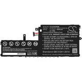 aue406nb-laptop-asus-battery-for-asus-e406ma-e406ma-0073gn5000-e406ma-0091bn5000-e406ma-0123gn4100-e406ma-0151bn4100