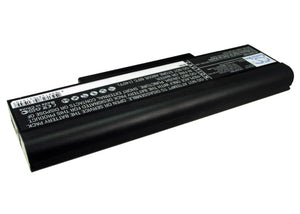 auf3hb-laptop-benq-battery-for-benq-r55-261750-3ur18650f-2-qc-11-906c5040f-906c5050f-908c3500f-90-ne51b2000