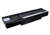 Battery For CLEVO M660, M661, M665, 261750, 3UR18650F-2-QC-11, 906C5040F, 906C5050F, 908C3500F,