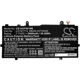 battery-replacement-for-asus-vivobook-flip-14-tp401-series-c21n1714