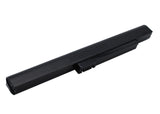 battery-for-benq-joybook-lite-u101-joybook-lite-u101-v01-2c-20e01-001-916t7910e-dhu100-squ-812