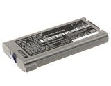 crf30nb-laptop-panasonic-battery-for-panasonic-cf-30-cf-30ctqazbm-cf-31-cf-52pfnbvft-cf-53-cf-53aac01ft-cf-53asczyfg