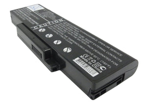 battery-for-dell-inspiron-1425-inspiron-1427-1zs070c-906c5040f-906c5050f-908c3500f