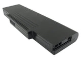 Battery For DELL Inspiron 1425, Inspiron 1427, 1ZS070C, 906C5040F, 906C5050F 908C3500F,