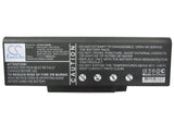 Battery For DELL Inspiron 1425, Inspiron 1427, 1ZS070C, 906C5040F, 906C5050F 908C3500F,