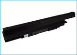 de1470hb-laptop-dell-battery-for-dell-inspiron-1470-inspiron-1470n-inspiron-14z-inspiron-1570-inspiron-1570n