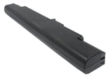 Battery For DELL Inspiron 700m, Inspiron 710m, 312-0305, 312-0306, C7786, D5561, D7310, F5136,