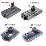 battery-for-dyson-sv14-v11-absolute-sv14-v11-absolute-extra-v11