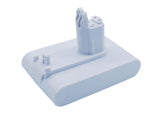 dyc570vx-vacuum-dyson-battery-for-dyson-dc34-dc31-animal-dc35-dc56-dc57-type-b-202932-02-917083-01-965557-03