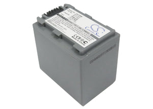 fp80-camera-sony-battery-for-sony-dcr-30-dcr-dvd103-dcr-dvd105-dcr-hc20-dcr-hc21-dcr-hc32-np-fp80-np-fp81