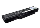 fu5535nb-laptop-fujitsu-battery-for-fujitsu-esprimo-mobile-v5505-esprimo-mobile-v5535-esprimo-mobile-v5545