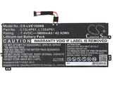 lve150nb-laptop-lenovo-battery-for-lenovo-edge-15-edge-15-80h1-edge-15-80k9-flex-2-pro-15-thinkpad-edge-15-80h1-15.6