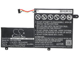 lve215nb-laptop-lenovo-battery-for-lenovo-510s-edge-2-(2-1580)-edge-2-15-edge-2-1580-edge-2-1580-edge-2-1580-80qf