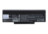 battery-for-dell-inspriron-1425-inspriron-1427-inspriron-1428-asm-p-n-batft10l61-batel80l6