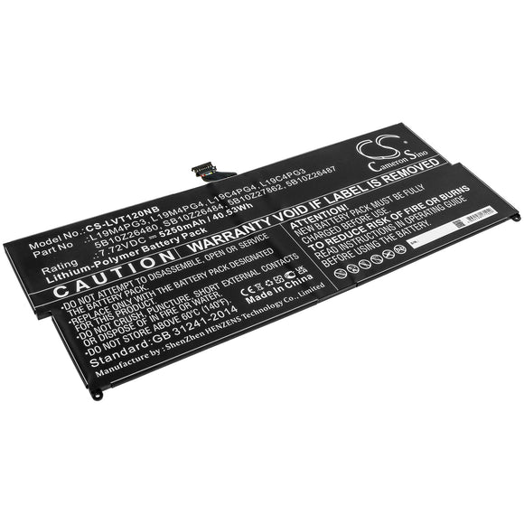 battery-for-lenovo-thinkpad-x12-detachable-5b10z26480-5b10z26487-5b10z27861-5b10z27862-l19c4pg3-l19c4pg4-l19m4pg3-l19m4pg4-sb10z26484