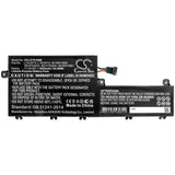 battery-for-lenovo-thinkpad-p15v-thinkpad-t15p-5810w13960-5b10w13961-l19c6p72-l19l6p72-sb10t83203-sb10t83204