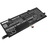 lvt720nb-laptop-lenovo-battery-for-lenovo-ideapad-720s-ideapad-720s-13-ideapad-720s-13arr-ideapad-720s-13ikb
