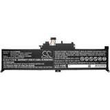 lvy260nb-laptop-lenovo-battery-for-lenovo-thinkpad-yoga-260-thinkpad-yoga-260-20fd001xge-thinkpad-yoga-260(20fd-000sau)