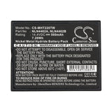 mht220tw-twradio-motorola-battery-for-motorola-ba200n-ba4-ba6-ht210-ht220-mi500-mt500-mt700-pr6900-rf2842-nln4462a