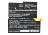 battery-for-microsoft-4ym-00001-mq2-0000-ps2-00001-surface-3-surface-3-1657-surface-pro-3