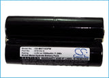 battery-for-makita-6041d-6041dw-6043d-6043dwk-678102-6