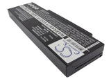 battery-for-fujitsu-amilo-k7600