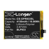 opr833sl-mobilep-oppo-battery-for-oppo-realme-v15-5g-rmx3092-blp833