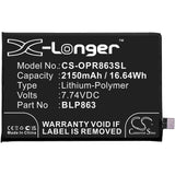 battery-for-oppo-cph2235-reno6-blp863