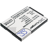 PHILIPS 20600002300, 996510061843, N-S150, SN-S150 Replacement Battery For PHILIPS SCD603, SCD-603/00, SCD603/10, SCD603/20, SCD-603H,