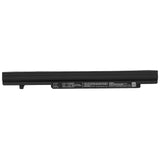 pnx200nb-laptop-panasonic-battery-for-panasonic-cf-nx1-cf-nx2-cf-nx3gdhcs-cf-nx4-cf-sx1-cf-sx2-cf-sx2jdt2fw-cf-sx2ju