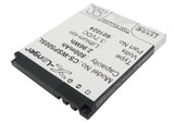 wsp500sl-mobilep-swissvoice-battery-for-swissvoice-mp50-61024