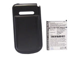 ACER BA-1405106, CP.H020N.010 Replacement Battery For ACER C500, C530, N500, - vintrons.com