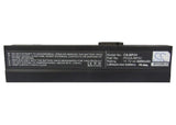 Battery For SONY PCG-V505/ B/ AC, PCG-V505B Series, PCG-Z1/ P, - vintrons.com