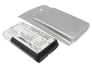 BLACKBERRY ACC-10477-001, BAT-06860-003, C-S2 Replacement Battery For BLACKBERRY Curve 8300, Curve 8310, Curve 8320, - vintrons.com