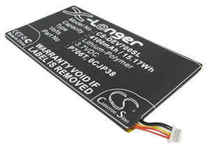 DELL 0CJP38, 0DHM0J, 0YMXOW, P706T Replacement Battery For DELL Venue 7, Venue 7 3740, Venue 8, Venue 8 3830, Venue 8 3840, Venue 8 T02D 3830, - vintrons.com