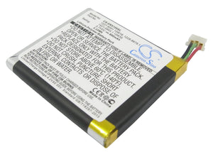 SONY ERICSSON 1227-8001.10W16, 1228-9675.1, 1421-0953.1 10W35 Replacement Battery For SONY ERICSSON E10i, Xperia X10 Mini, - vintrons.com