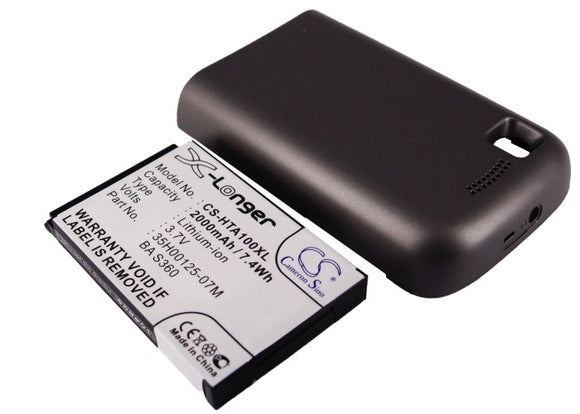 Battery For HTC A3288, CLIC100, Tatto, - vintrons.com