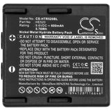 Battery For ABITRON KH68300520.A, / HETRONIC 68300510, 68300520, - vintrons.com