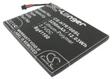 Battery For HTC R7, - vintrons.com