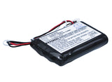 Battery For IBM ABT-200, ServeRAID 8K SAS RAID controllers, - vintrons.com