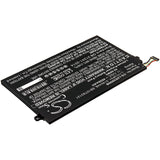 Battery For Lenovo ThinkPad E14, ThinkPad E15, ThinkPad E490, - vintrons.com