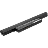 Battery For Medion Akoya E7415, Akoya E7416, Akoya E7419, Akoya E7420, - vintrons.com