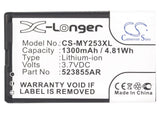 SAGEM P/N 523855AR Replacement Battery For SAGEM 253491226, Alium, - vintrons.com