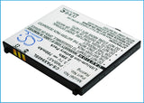 PANASONIC PMBAS1 Replacement Battery For PANASONIC 001P, 940P, 941P, - vintrons.com