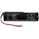 Battery Replacement For Philips Avent SDC630, - vintrons.com