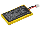SAC54-13735 Battery For SPORTDOG FieldTrainer 425, SportHunter 825, - vintrons.com