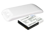SAMSUNG EB-L1G6LLK, EB-L1G6LLU, EB-L1G6LLUC, EB-L1G6LVA Replacement Battery For SAMSUNG Galaxy S3, Galaxy SIII, GT-I9300, GT-I9308, SGH-T999V, - vintrons.com