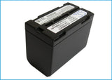 PANASONIC VW-VBD815 Replacement Battery For PANASONIC NV-DX100, - vintrons.com